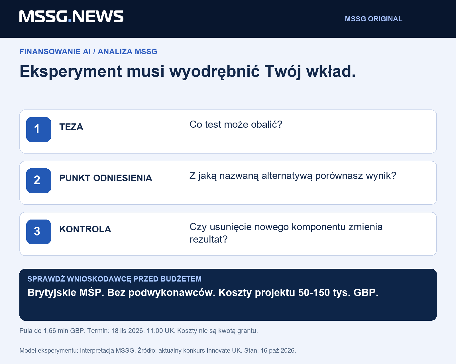 Analiza MSSG: zdefiniuj najmniejszą tezę techniczną, którą da się sprawdzić kontrolowanym eksperymentem, a następnie wyceń badanie i sprawdź uprawnienia wnioskodawcy.