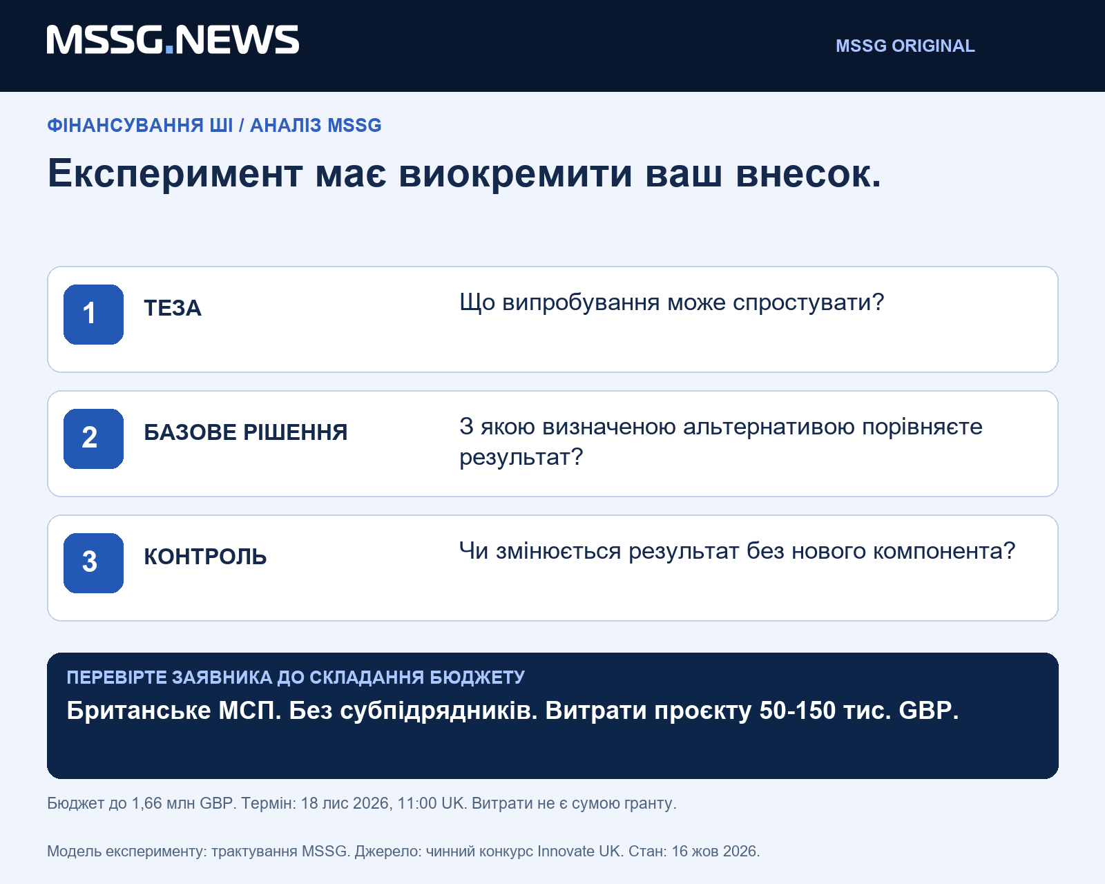 Аналіз MSSG: визначте найменшу технічну тезу, яку можна перевірити контрольованим експериментом, а потім оцініть його вартість і правила участі.