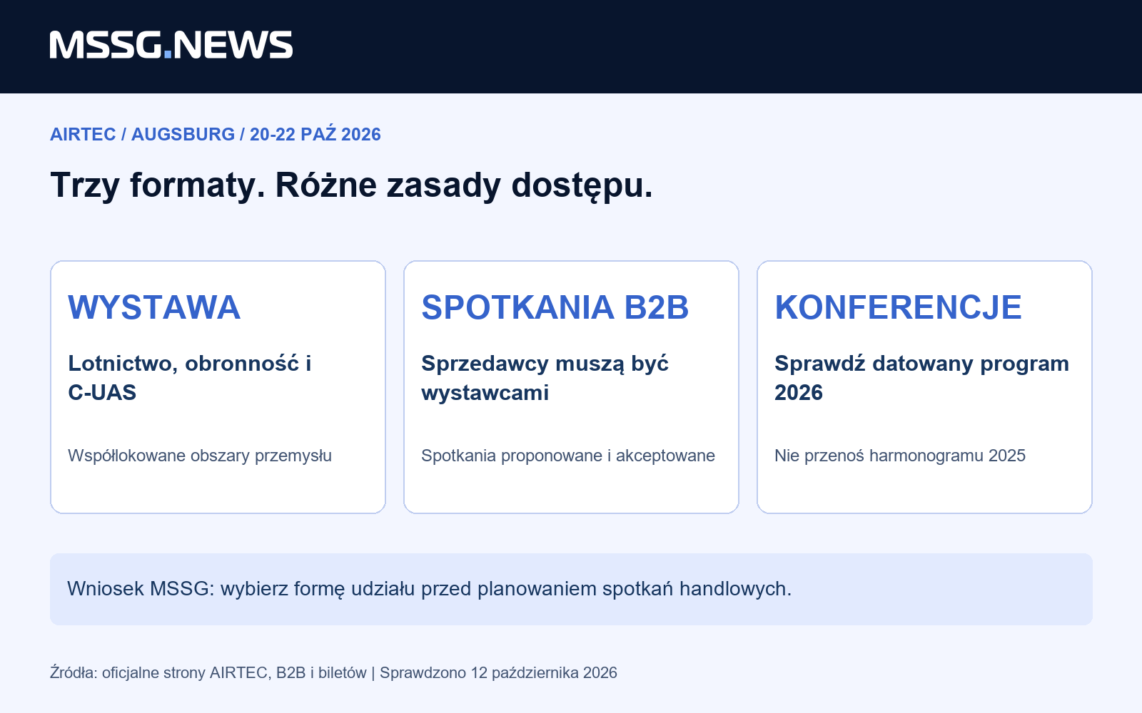 Dostęp do AIRTEC B2B w roli sprzedawcy jest zarezerwowany dla wystawców. Wybierz formę udziału przed planowaniem spotkań handlowych.