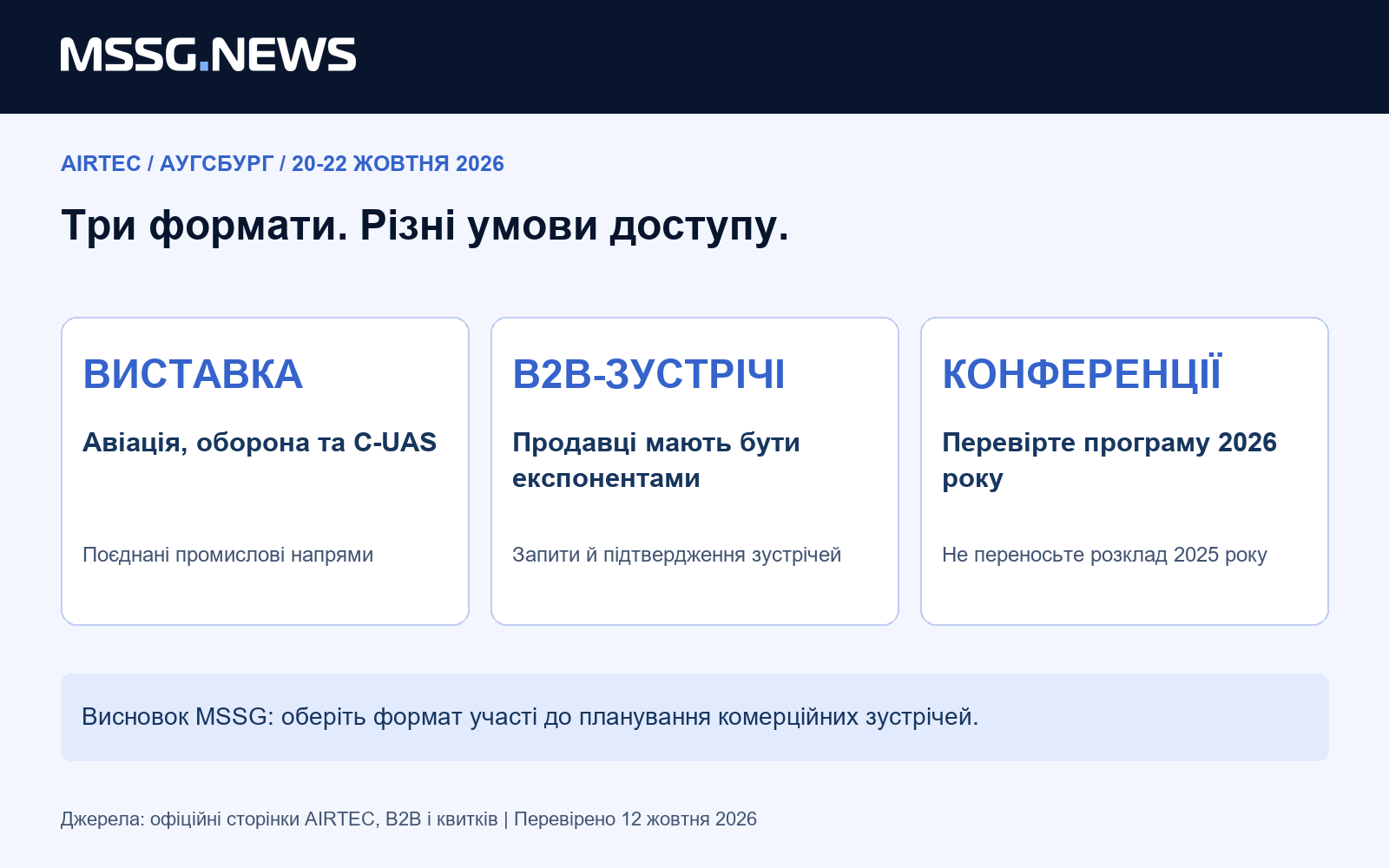 Участь у AIRTEC B2B як продавця доступна лише експонентам. Оберіть формат участі до планування комерційних зустрічей.