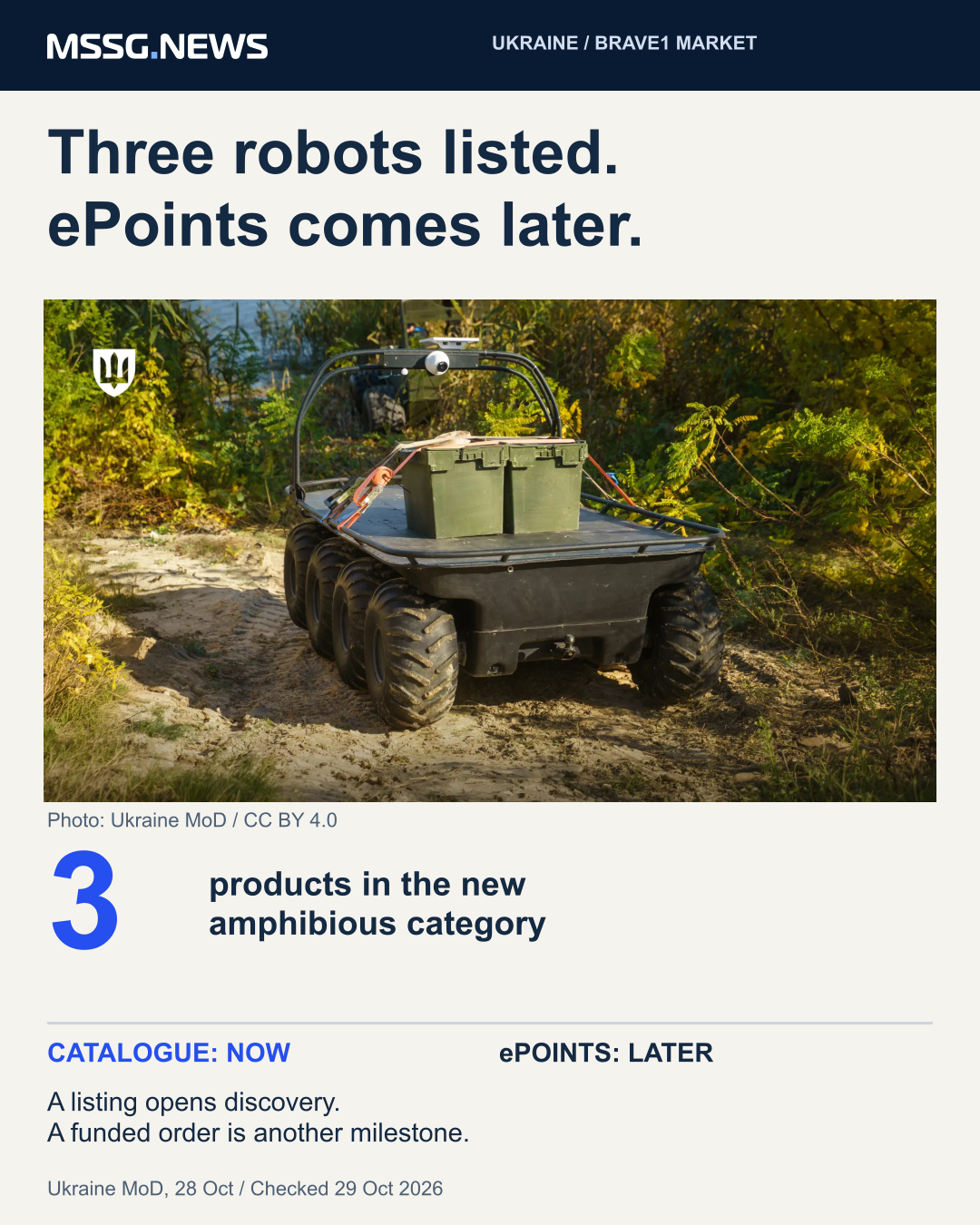 Three products are listed in the new category; ePoints ordering is planned for later, according to the Ministry of Defence on 28 October. Catalogue, funding route and delivery are distinct stages. Photograph: Ministry of Defence of Ukraine, CC BY 4.0; full frame scaled inside an original MSSG.news composition.