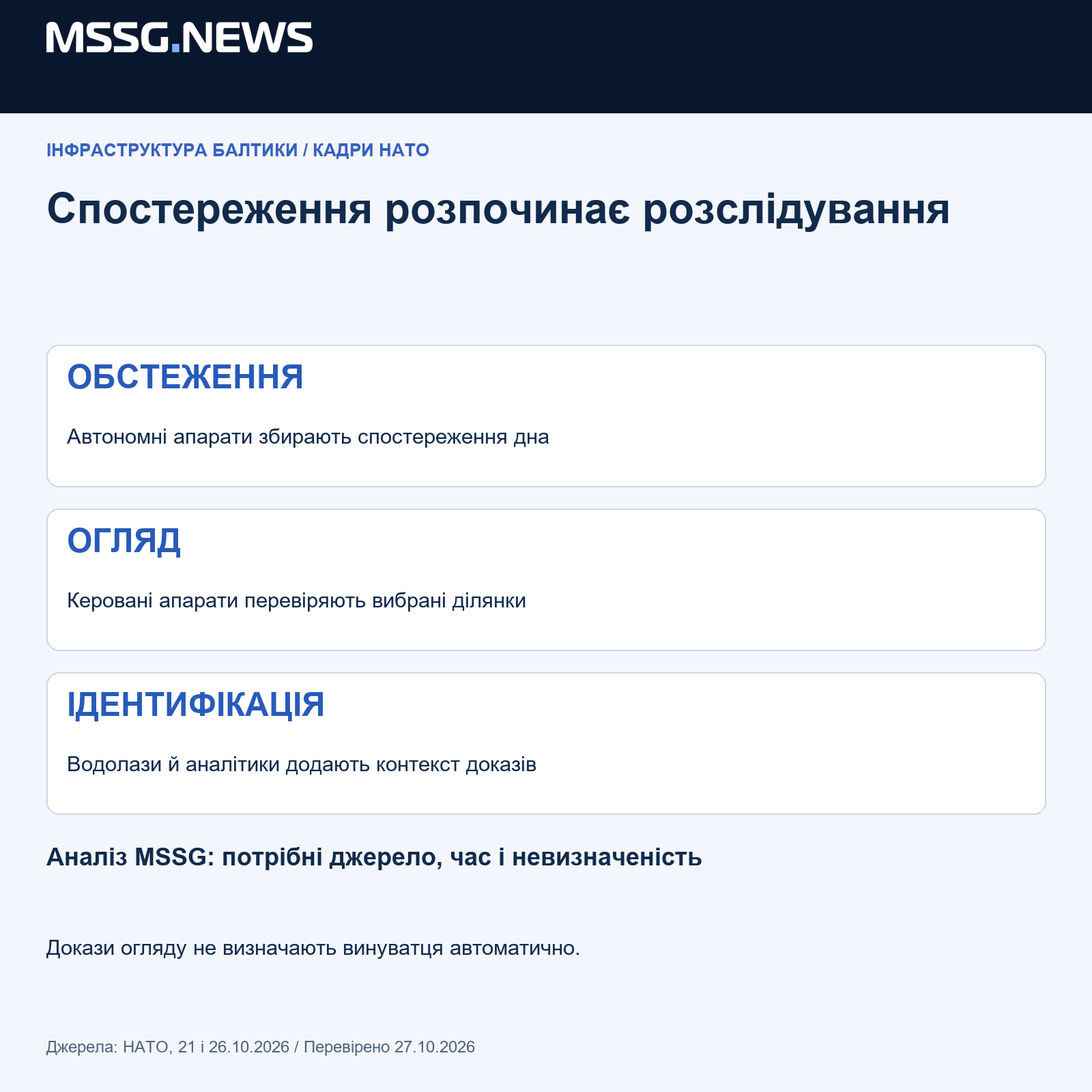 Перевірена редакційна схема. Відмінності й межі доказів пояснено в статті.