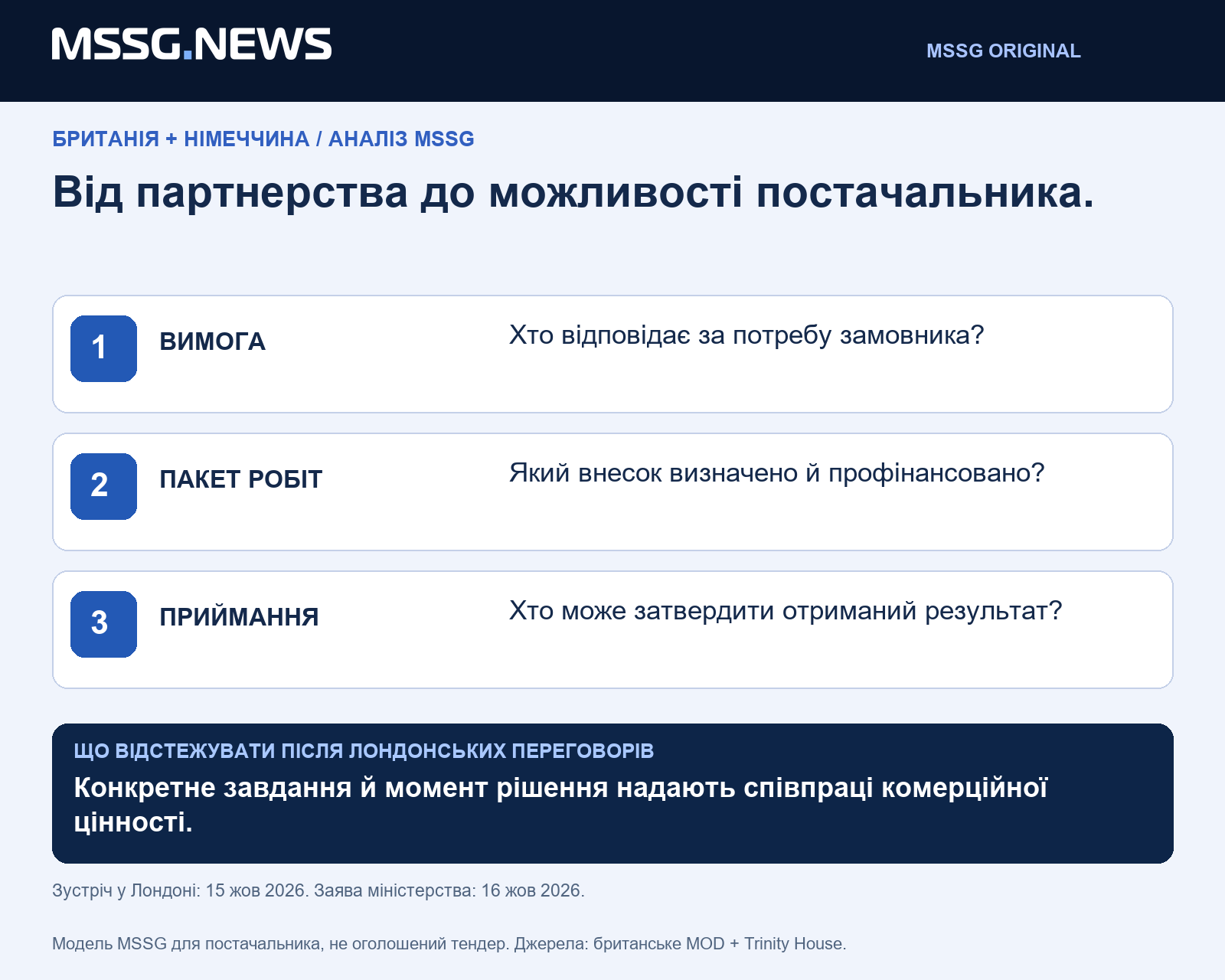 Аналіз MSSG: стежте за конкретною вимогою, профінансованим пакетом робіт і відповідальним за приймання, а не рахуйте оголошені партнерства.