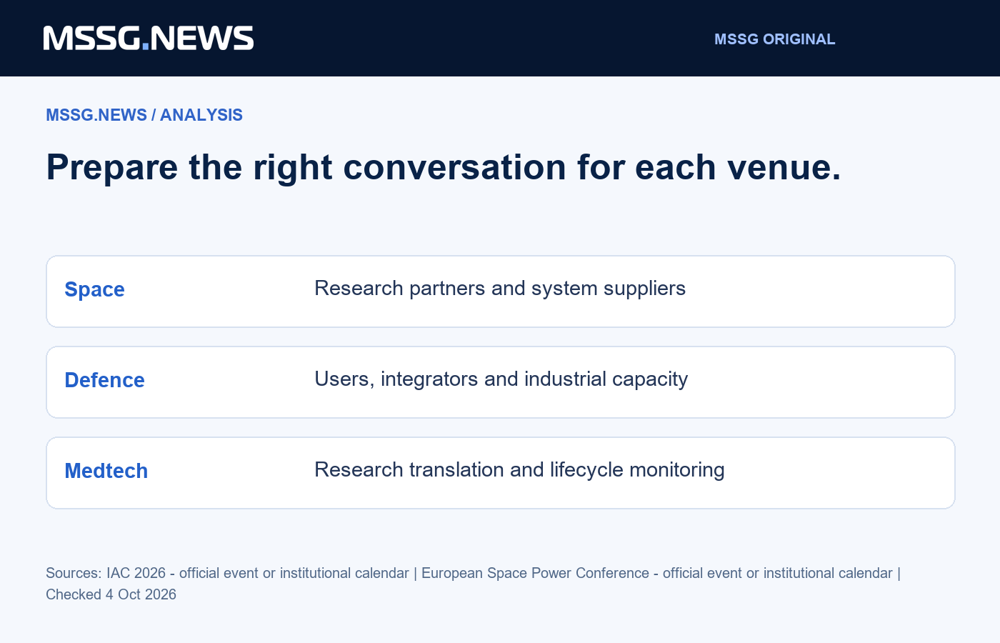 MSSG.news groups the week’s meetings by useful industrial conversation. It does not imply participation, endorsement or event outcomes.