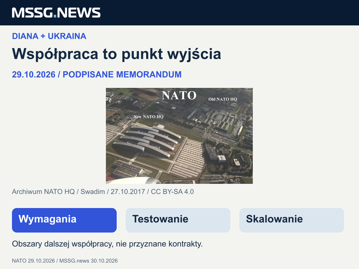 NATO wskazuje wymagania, testowanie i skalowanie jako obszary dalszej współpracy DIANA z Ukrainą. Memorandum podpisano 29 października 2026. To obszary pracy, nie przyznane kontrakty; w środku oznaczone archiwalne zdjęcie siedziby NATO z 2017 roku.