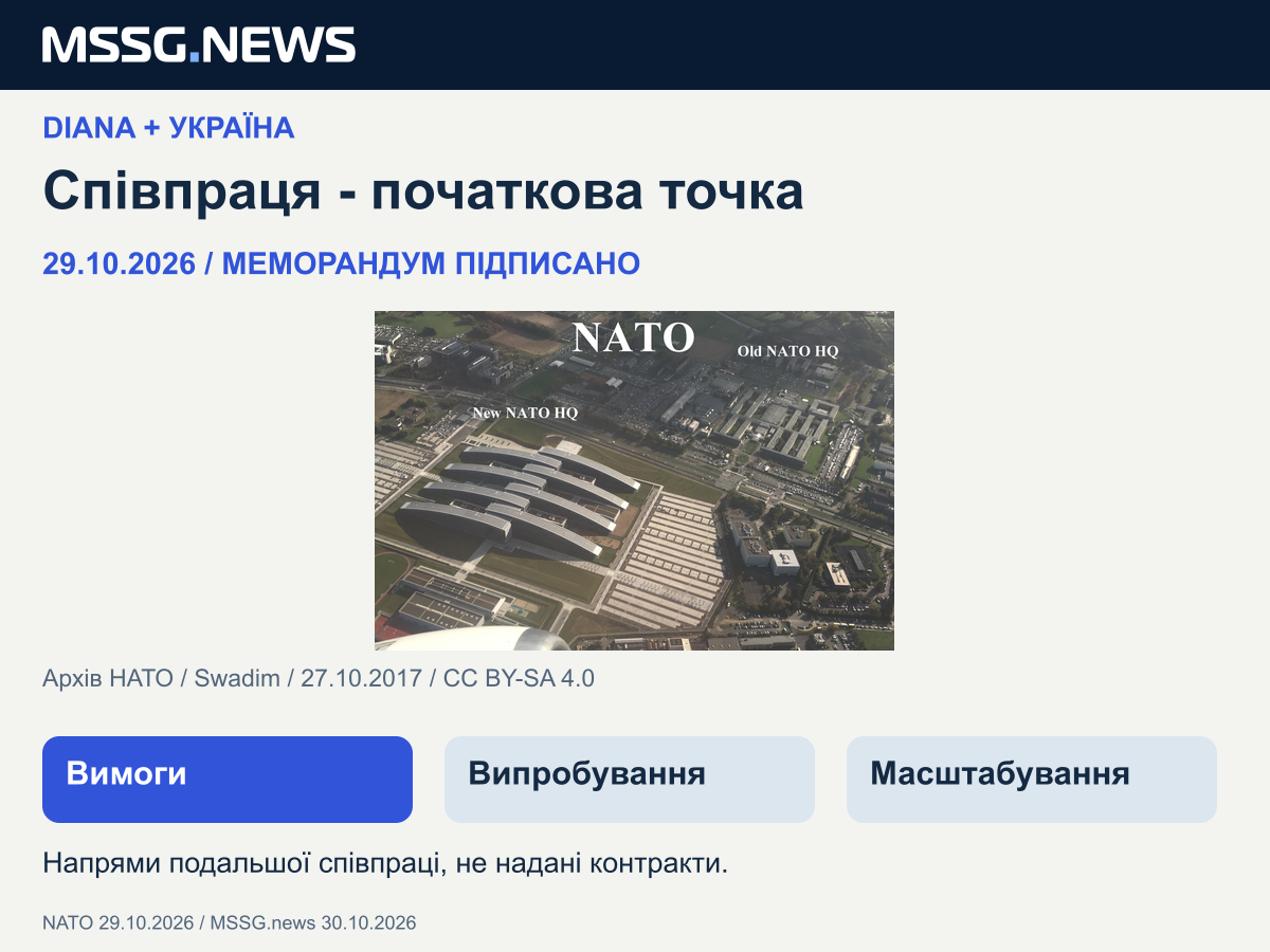 НАТО визначає вимоги, випробування та масштабування як напрями подальшої співпраці DIANA з Україною. Меморандум підписано 29 жовтня 2026 року. Це напрями роботи, а не надані контракти; всередині позначене архівне фото штаб-квартири НАТО 2017 року.