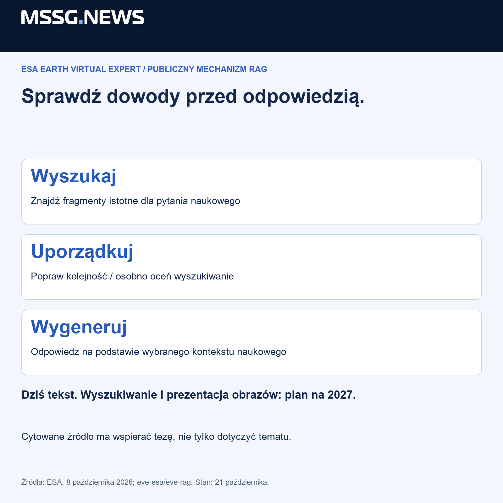 MSSG.news: wyszukiwanie dokumentów i generowanie odpowiedzi to odrębne etapy oceny; ESA planuje wyszukiwanie i prezentację obrazów na 2027 r.