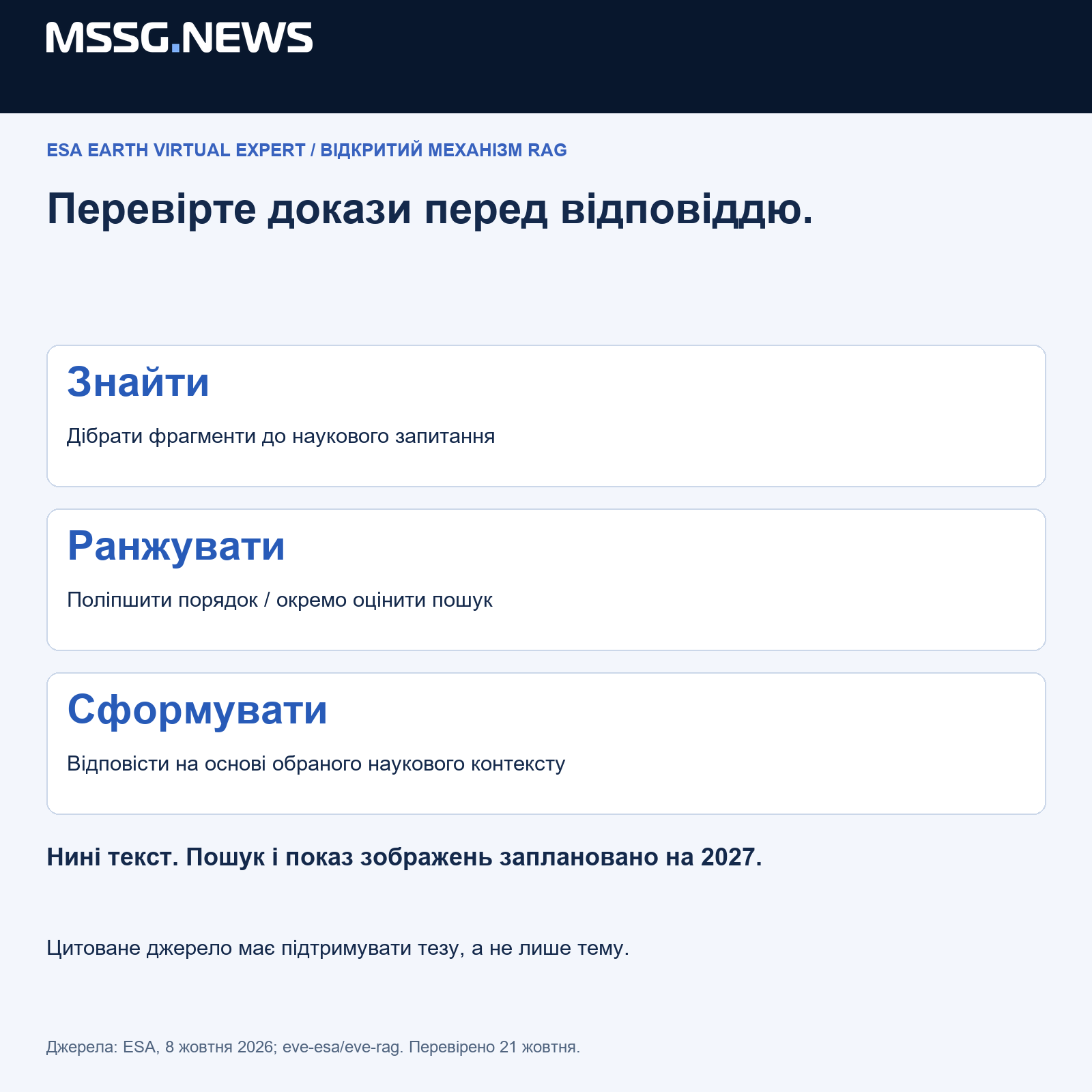 MSSG.news: пошук документів і генерація відповіді є окремими етапами оцінки; ESA планує пошук і показ зображень на 2027 рік.