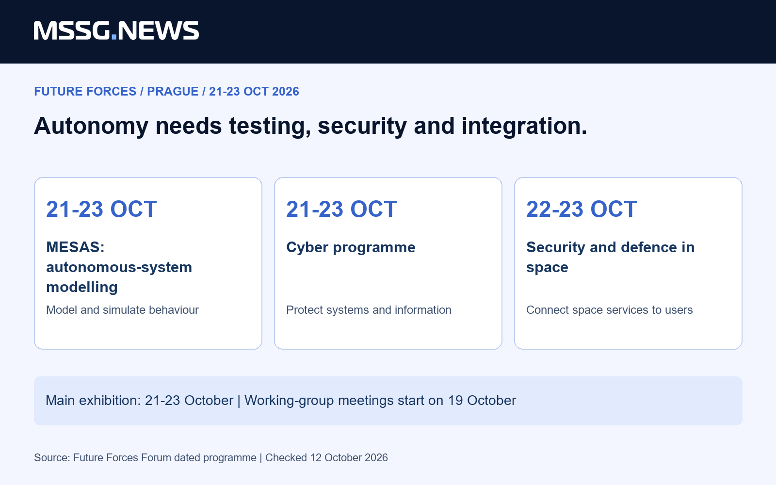 Follow the main exhibition on 21-23 October; check the separate access rules for meetings and panels.