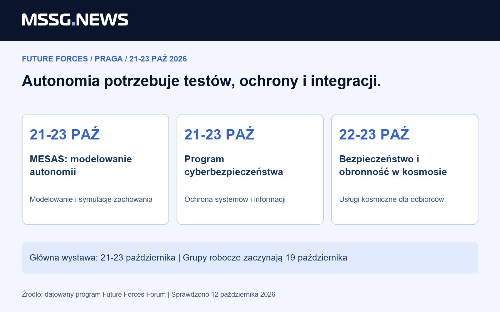 Główna wystawa trwa 21-23 października. Spotkania i panele mogą mieć odrębne zasady dostępu.