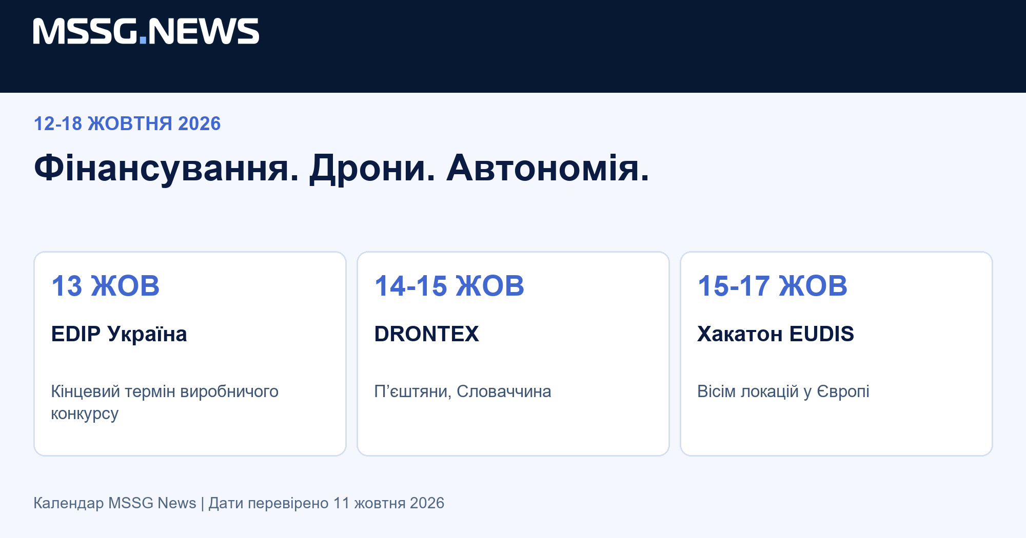 Календар MSSG News | Дати перевірено 11 жовтня 2026