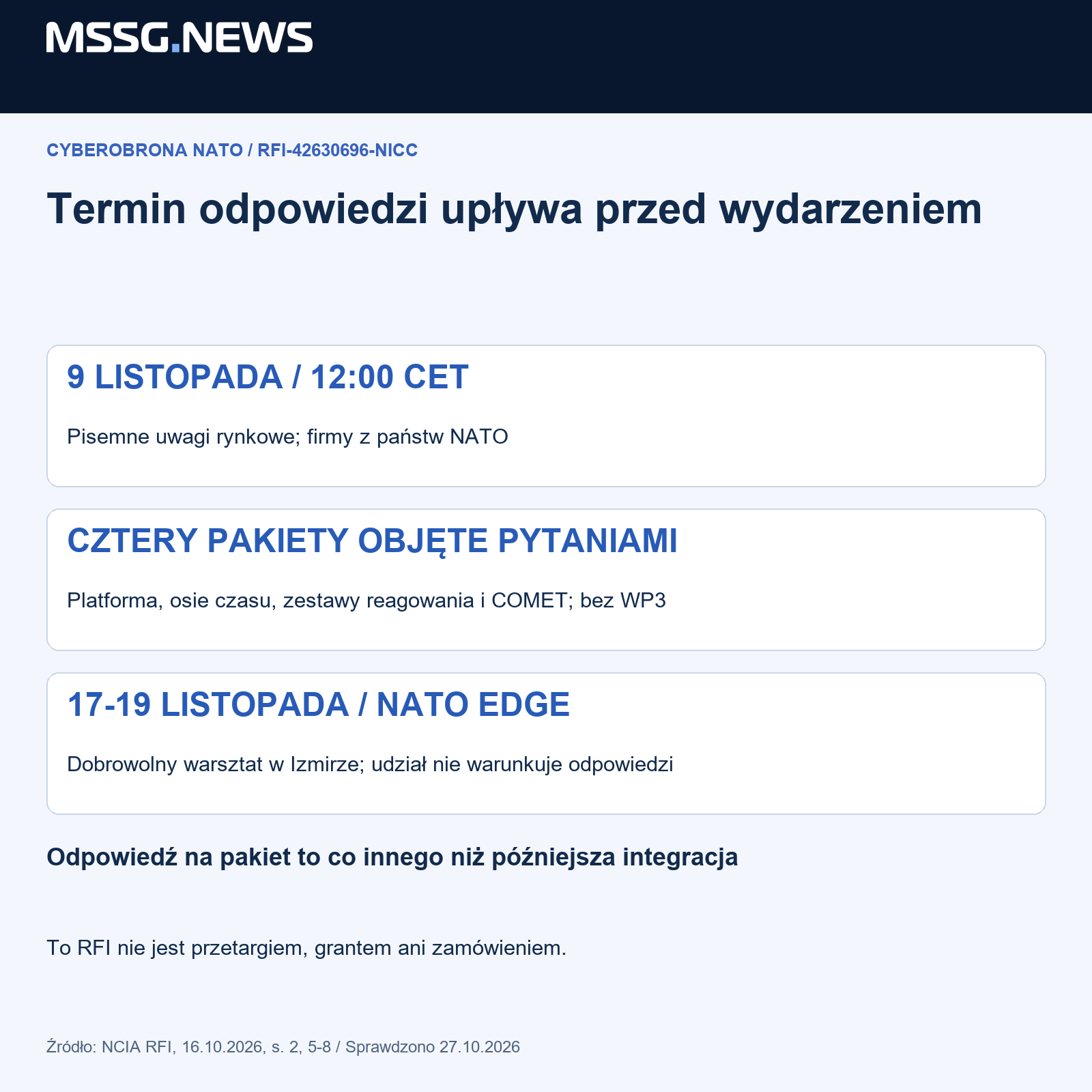 Sprawdzony schemat redakcyjny. Rozróżnienia i zakres dowodów wyjaśniamy w artykule.