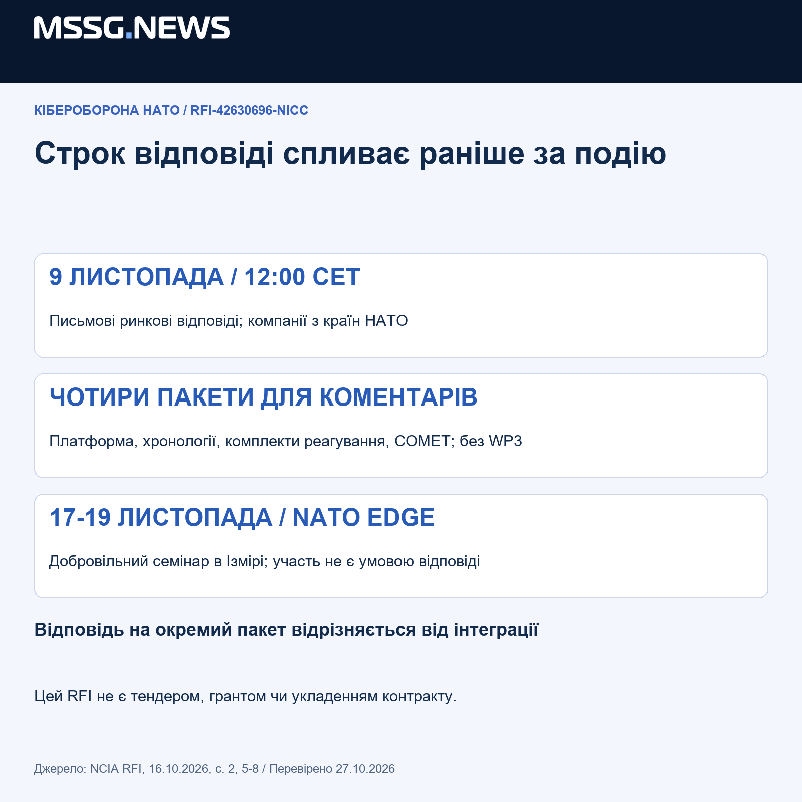 Перевірена редакційна схема. Відмінності й межі доказів пояснено в статті.