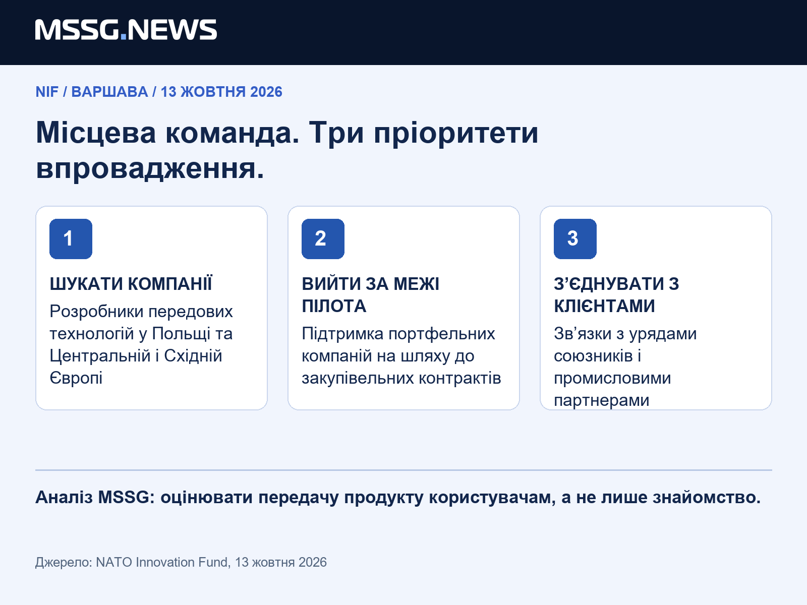Аналіз MSSG: місцева команда може скоротити відстань між розробником технології та оборонним замовником. Результат варто оцінювати за повторюваними впровадженнями, а не лише знайомствами.