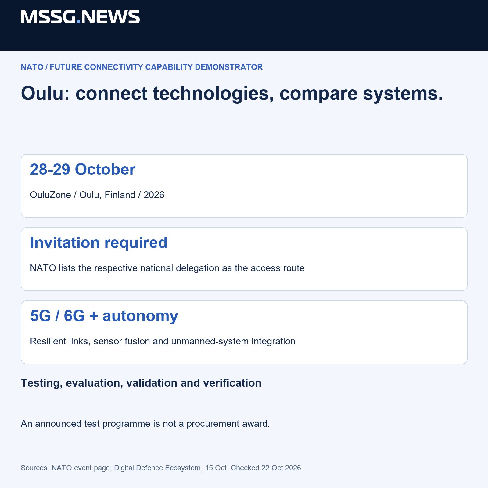 28-29 October 2026, OuluZone in Oulu, Finland. Invitation required; NATO points to national delegations. Topics and access checked 22 October 2026.