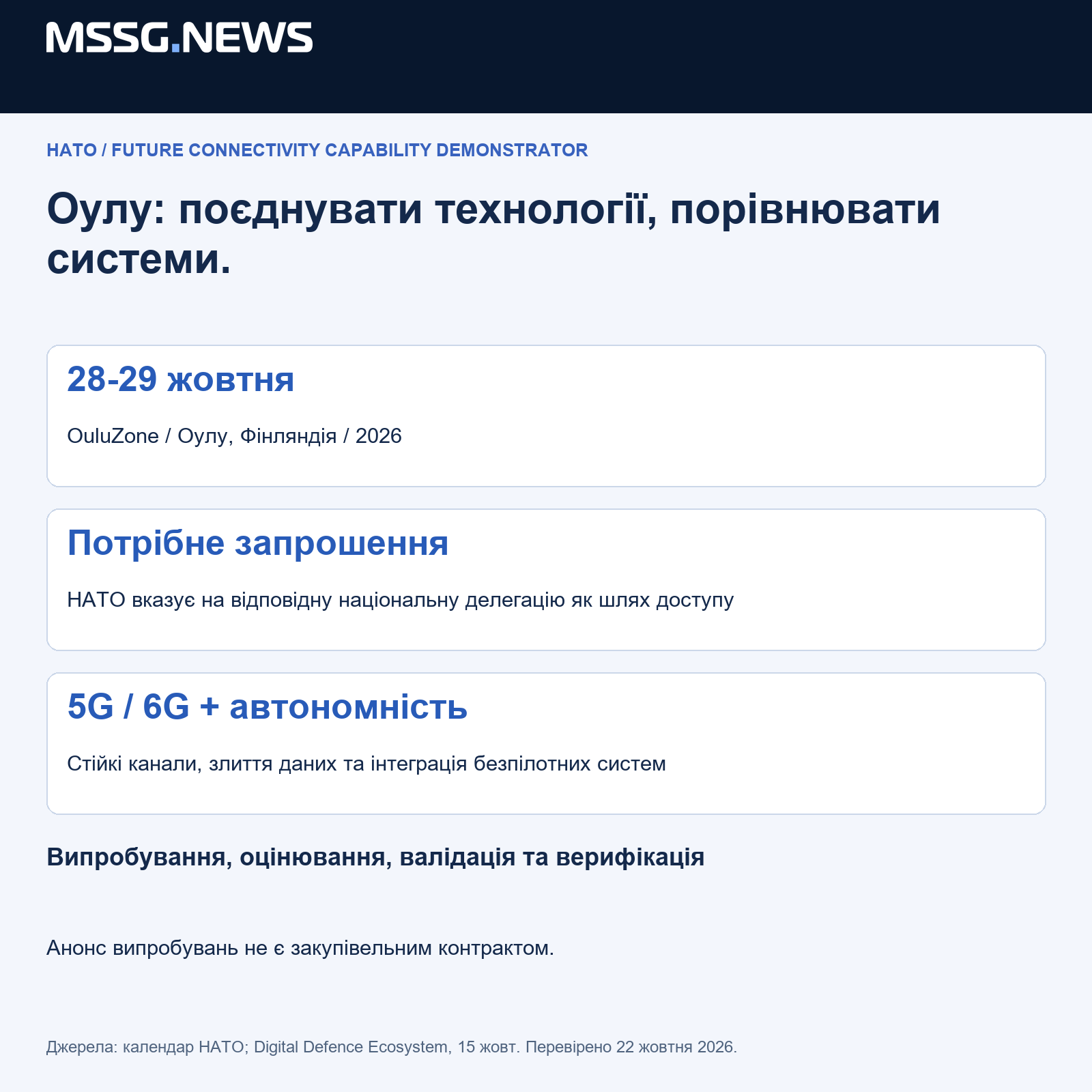 28-29 жовтня 2026 року, OuluZone в Оулу, Фінляндія. Потрібне запрошення; НАТО вказує на національні делегації. Тематику й доступ перевірено 22 жовтня 2026 року.