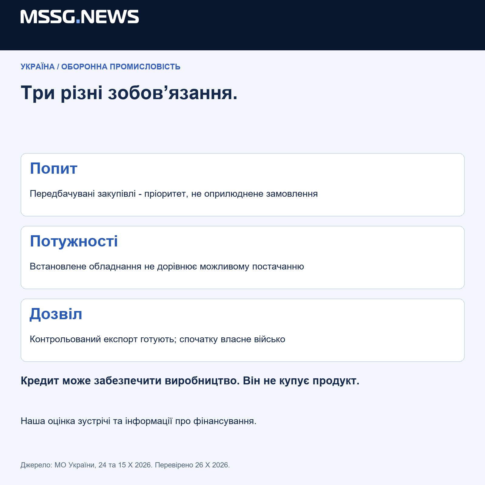 MSSG.news розділяє вихідне повідомлення та докази для оцінки його значення. Аналітична схема, не технічна специфікація.