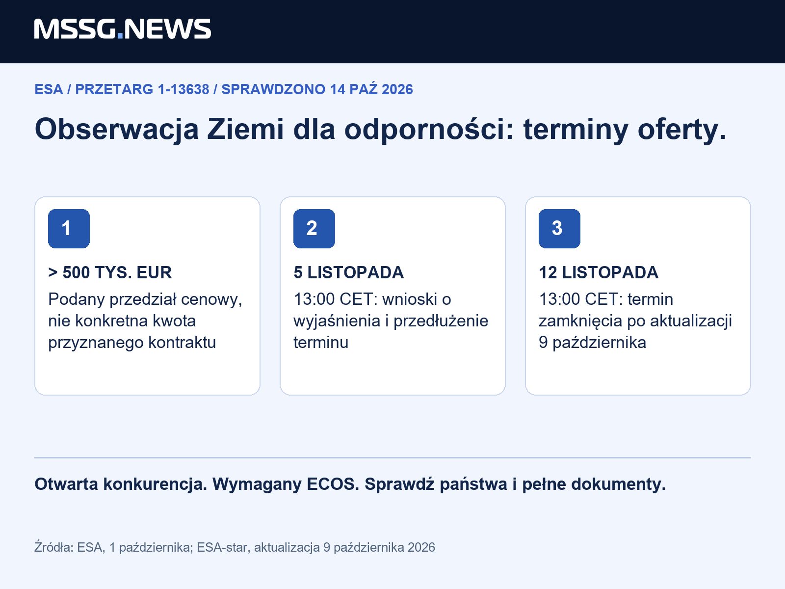 Analiza MSSG: szansa przemysłowa dotyczy łańcucha przetwarzania, który łączy obserwację z użytecznym wynikiem. O warunkach oferty rozstrzygają dokumenty przetargowe.