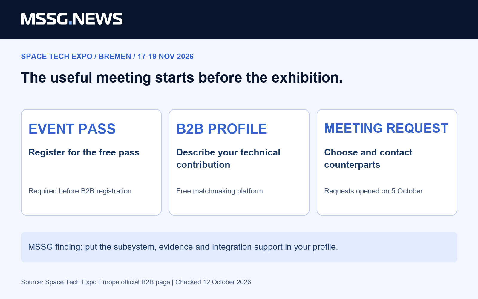 Register for the event pass first, then create the free B2B profile and request targeted meetings before 17 November.