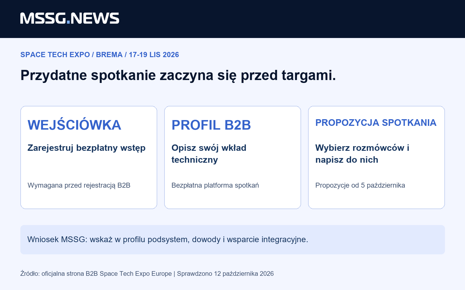 Najpierw zarejestruj wejściówkę, następnie utwórz bezpłatny profil B2B i zaproponuj konkretne spotkania przed 17 listopada.