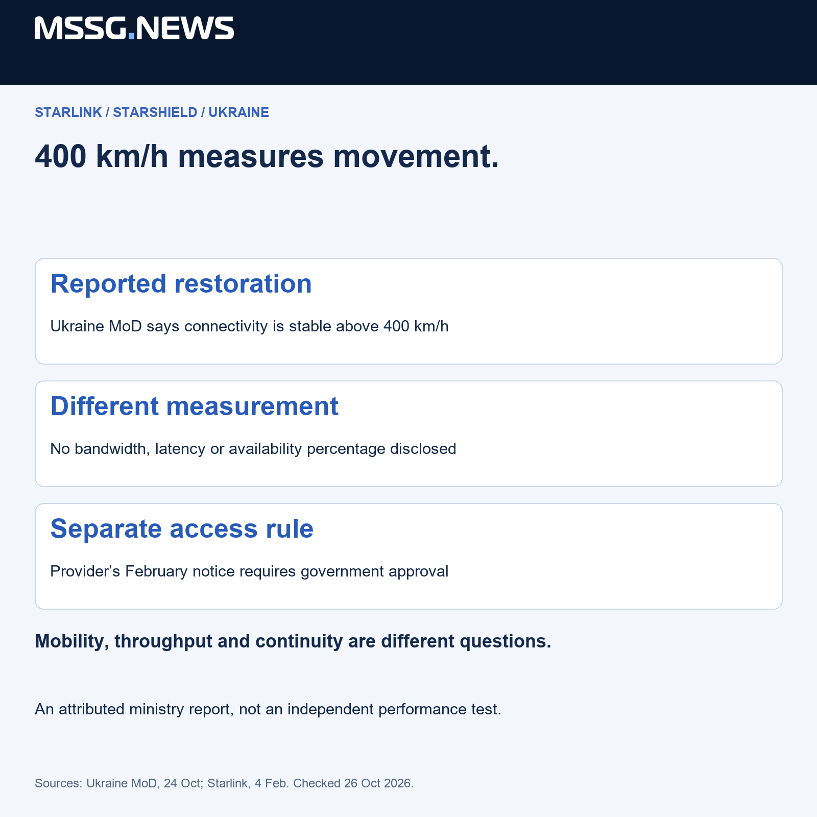 MSSG.news separates the source announcement from additional evidence needed to assess its implications. Editorial framework, not a technical specification.
