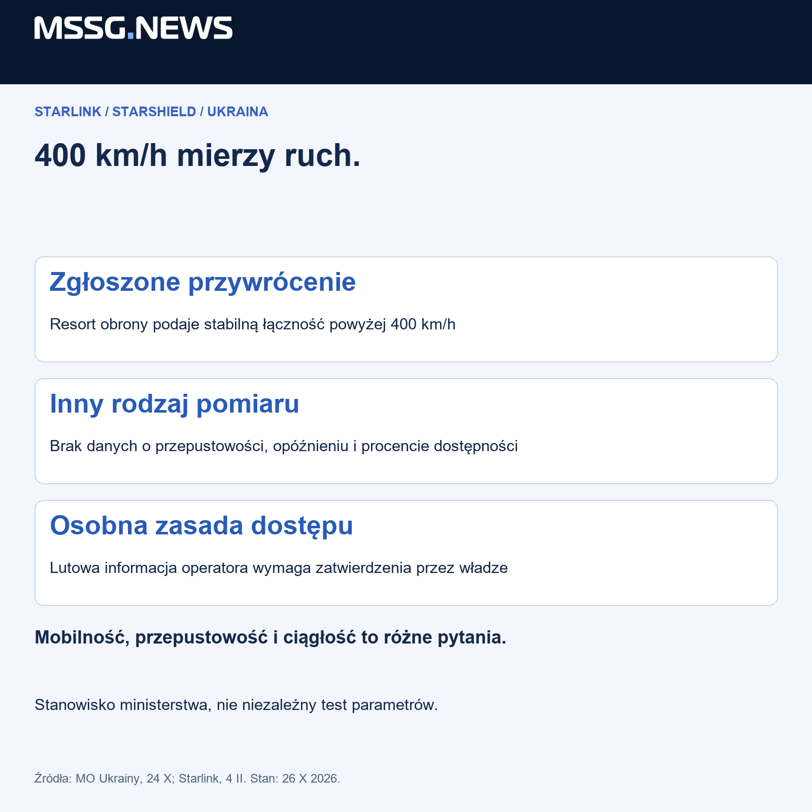 MSSG.news oddziela komunikat źródłowy od dowodów potrzebnych do oceny jego znaczenia. Schemat analityczny, nie specyfikacja techniczna.