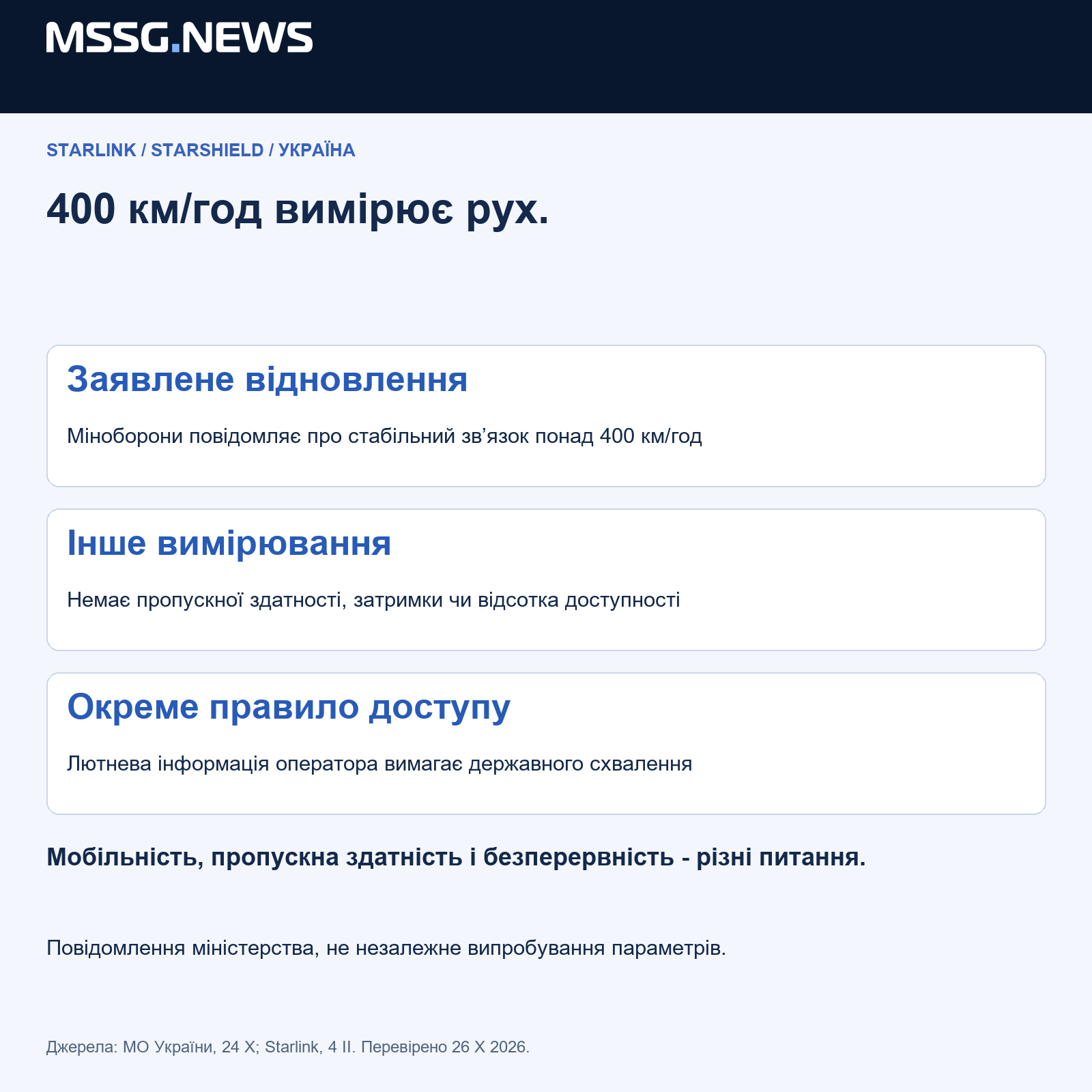 MSSG.news розділяє вихідне повідомлення та докази для оцінки його значення. Аналітична схема, не технічна специфікація.