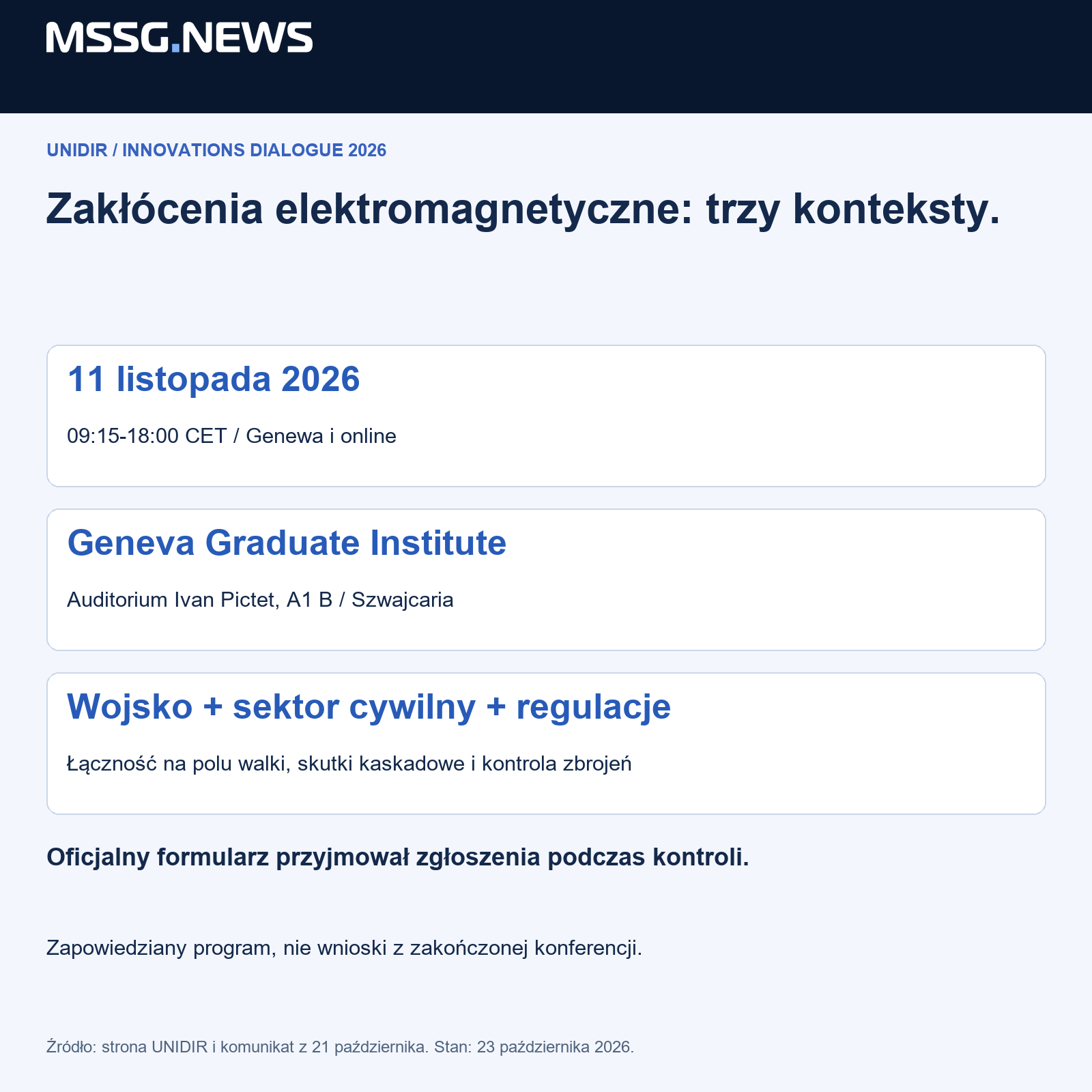 Zapowiedziane termin, miejsce i program; rejestracja sprawdzona 23 października 2026.