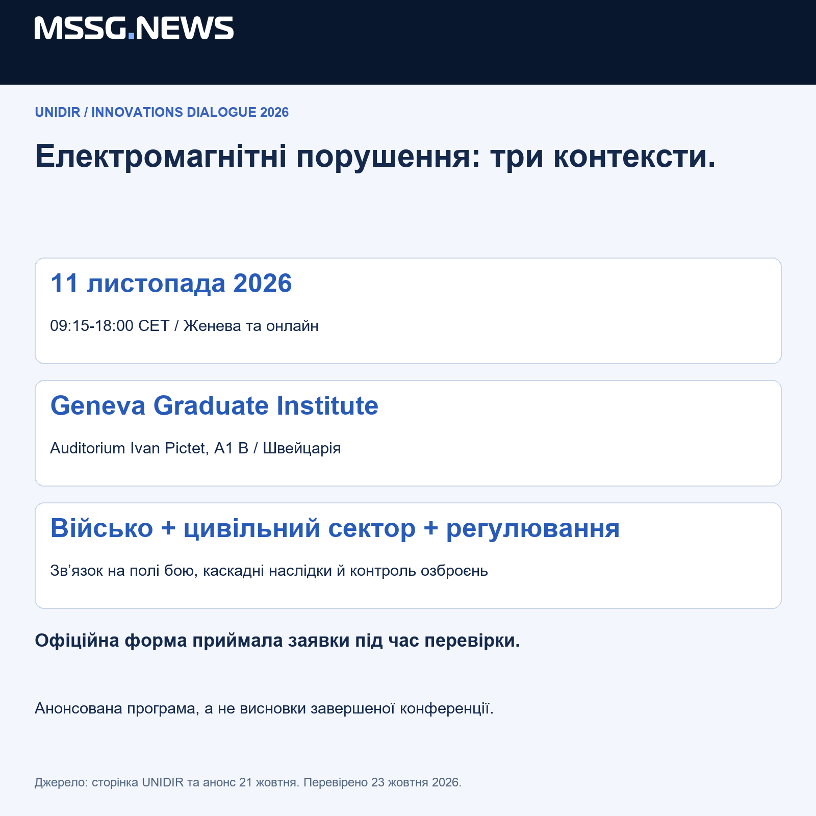 Анонсовані дата, місце й програма; реєстрацію перевірено 23 жовтня 2026.