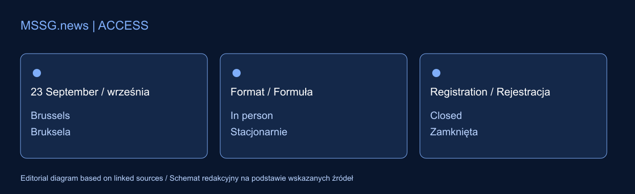 Ключові відмінності, про які йдеться у статті. Схему підготувала редакція на основі зазначених джерел.